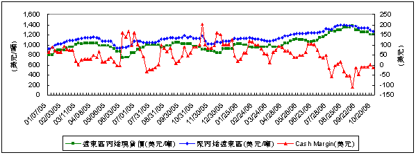 hspace=0