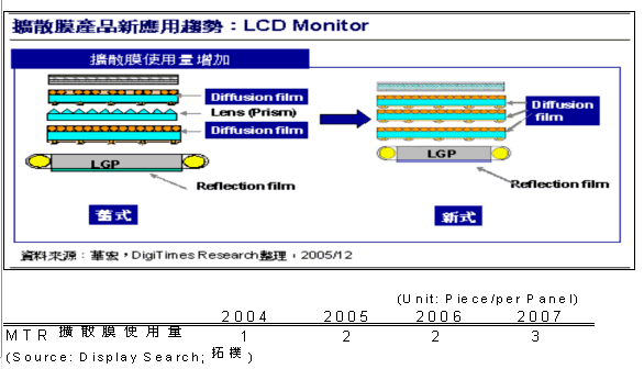 hspace=0