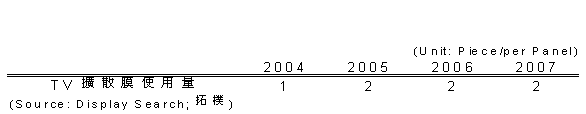 hspace=0