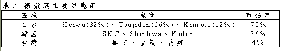 hspace=0