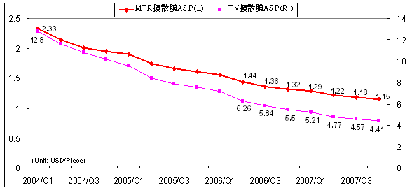 hspace=0