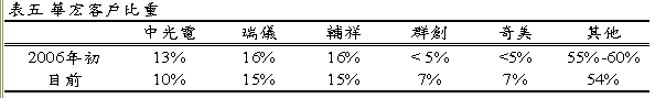 hspace=0