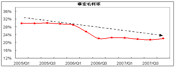 hspace=0