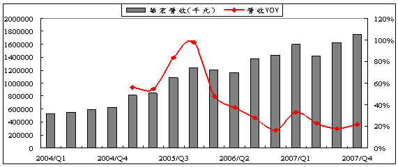 hspace=0