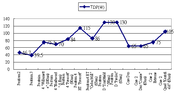 hspace=0