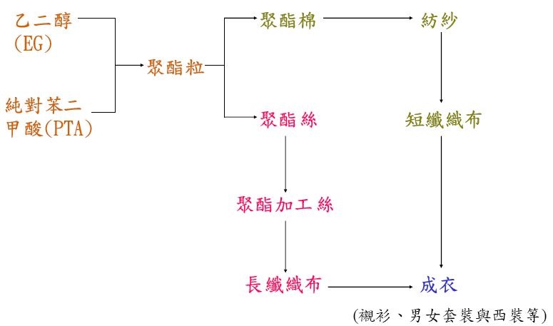 hspace=0