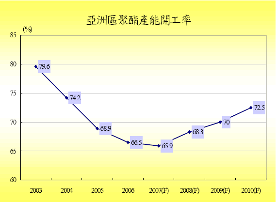 hspace=0
