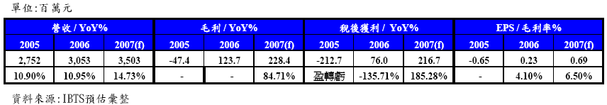 hspace=0