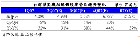 hspace=0