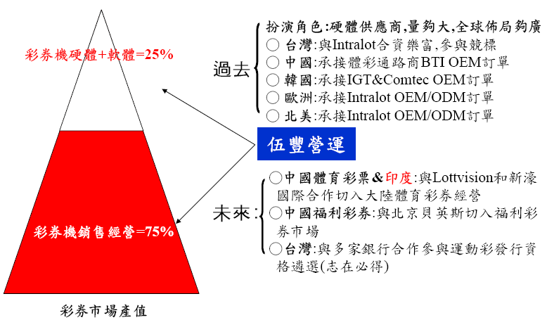 hspace=0