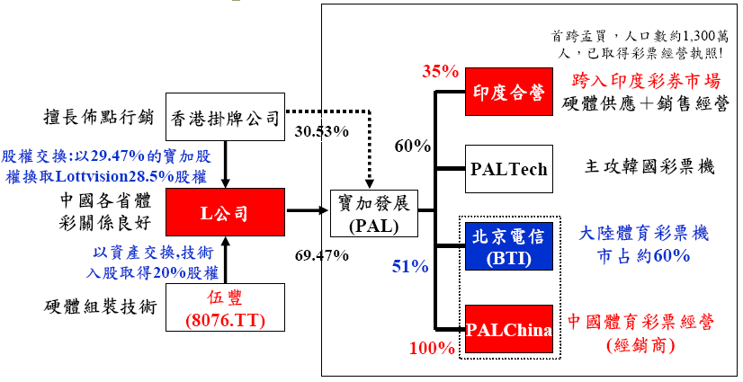 hspace=0