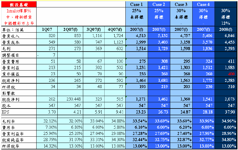 hspace=0