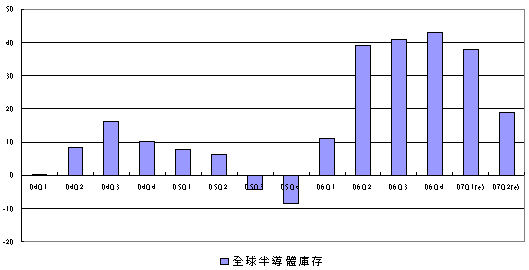 hspace=0