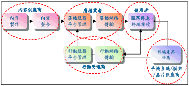 hspace=0