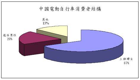 hspace=0