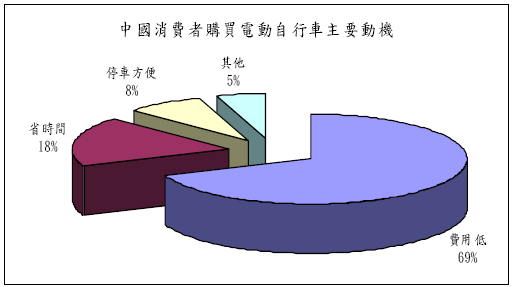 hspace=0