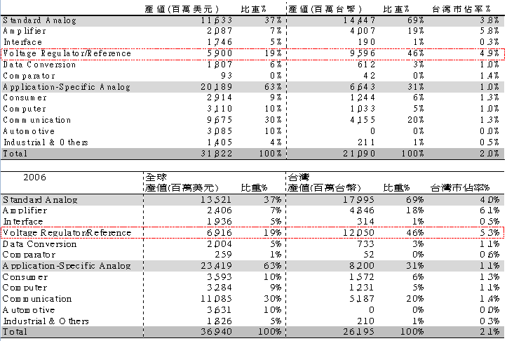 hspace=0