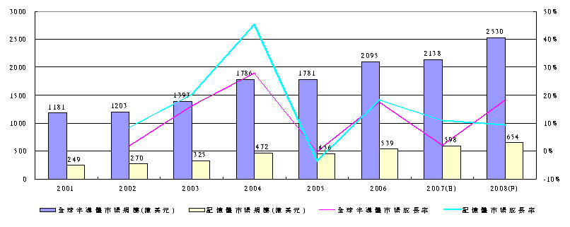 hspace=0