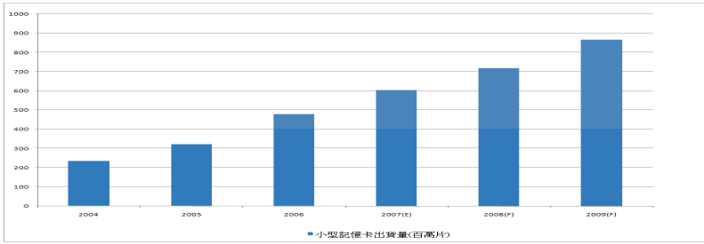 hspace=0