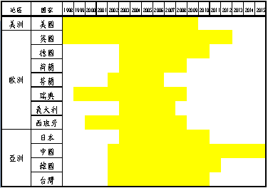 hspace=0