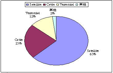 hspace=0