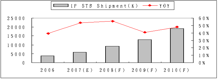 hspace=0