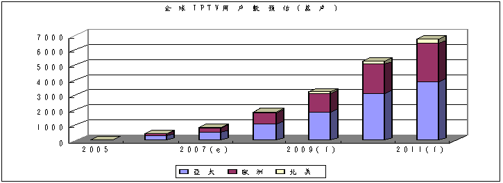 hspace=0