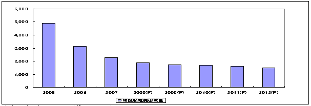 hspace=0