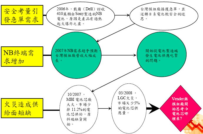 hspace=0
