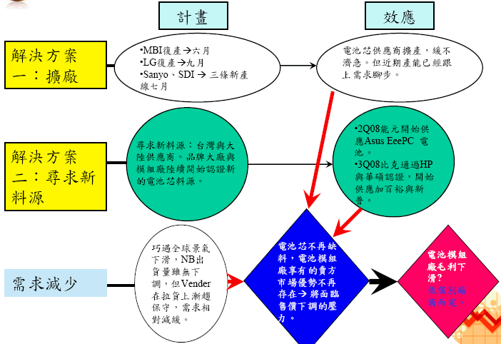 hspace=0