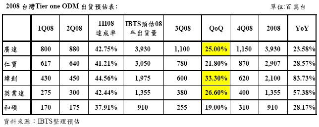 hspace=0