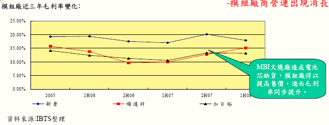 hspace=0