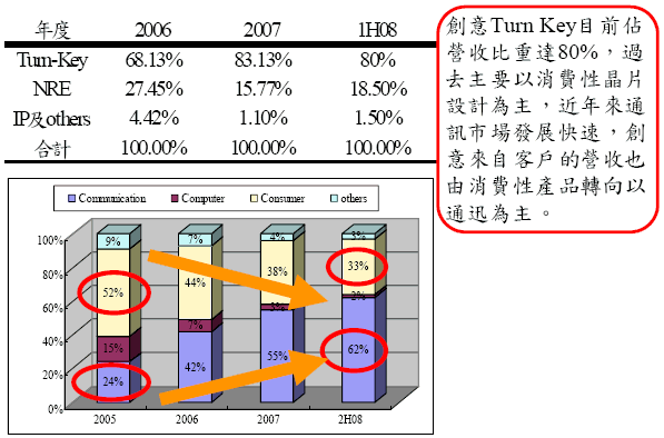 hspace=0