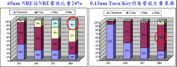 hspace=0