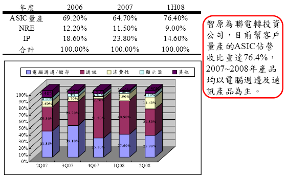 hspace=0