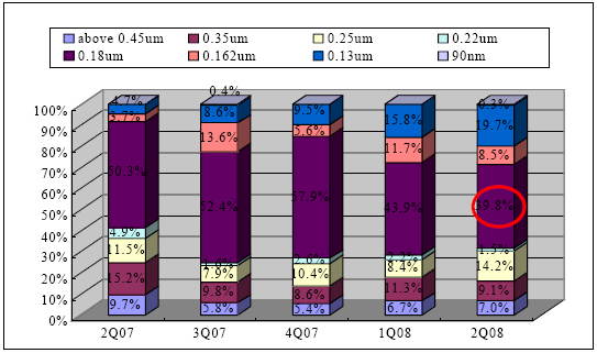 hspace=0