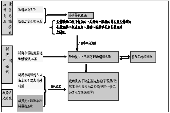 hspace=0