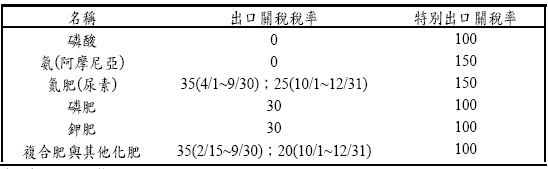 hspace=0