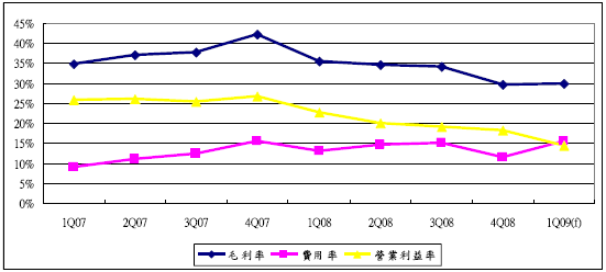 hspace=0