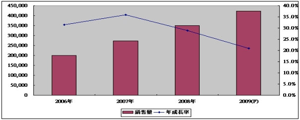 hspace=0