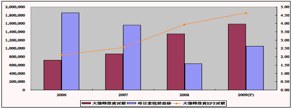 hspace=0