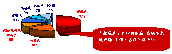 hspace=0