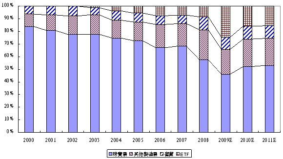 hspace=0