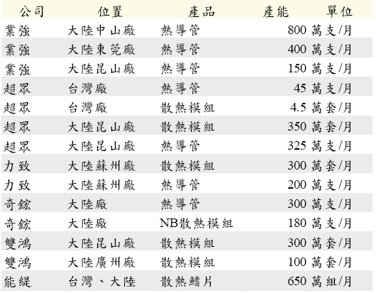 hspace=0