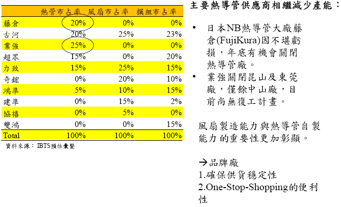 hspace=0