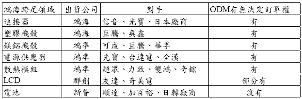 hspace=0