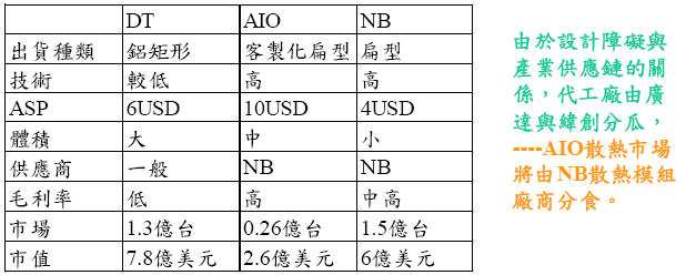 hspace=0