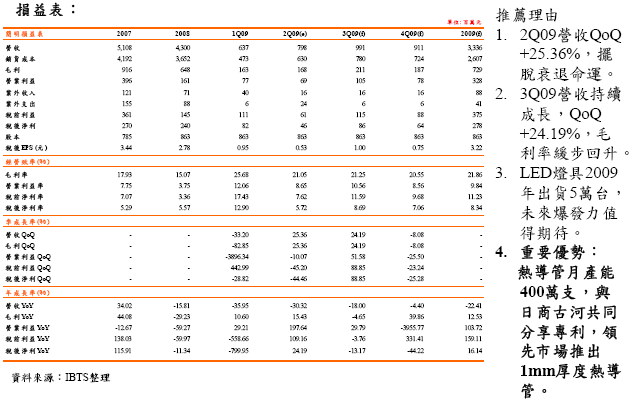 hspace=0
