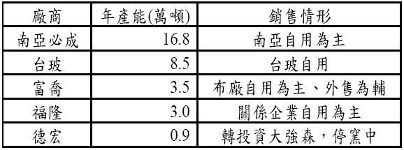 hspace=0