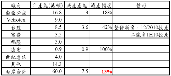 hspace=0